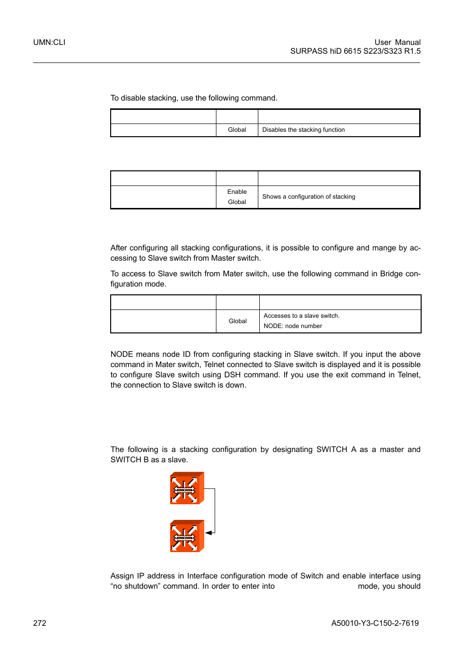 3 disabling stacking, 4 displaying stacking status, 5 accessing to slave switch from master switch | 6 sample configuration, Disabling stacking, Displaying stacking status, Accessing to slave switch from master switch, Sample configuration | Siemens S223 User Manual | Page 272 / 381