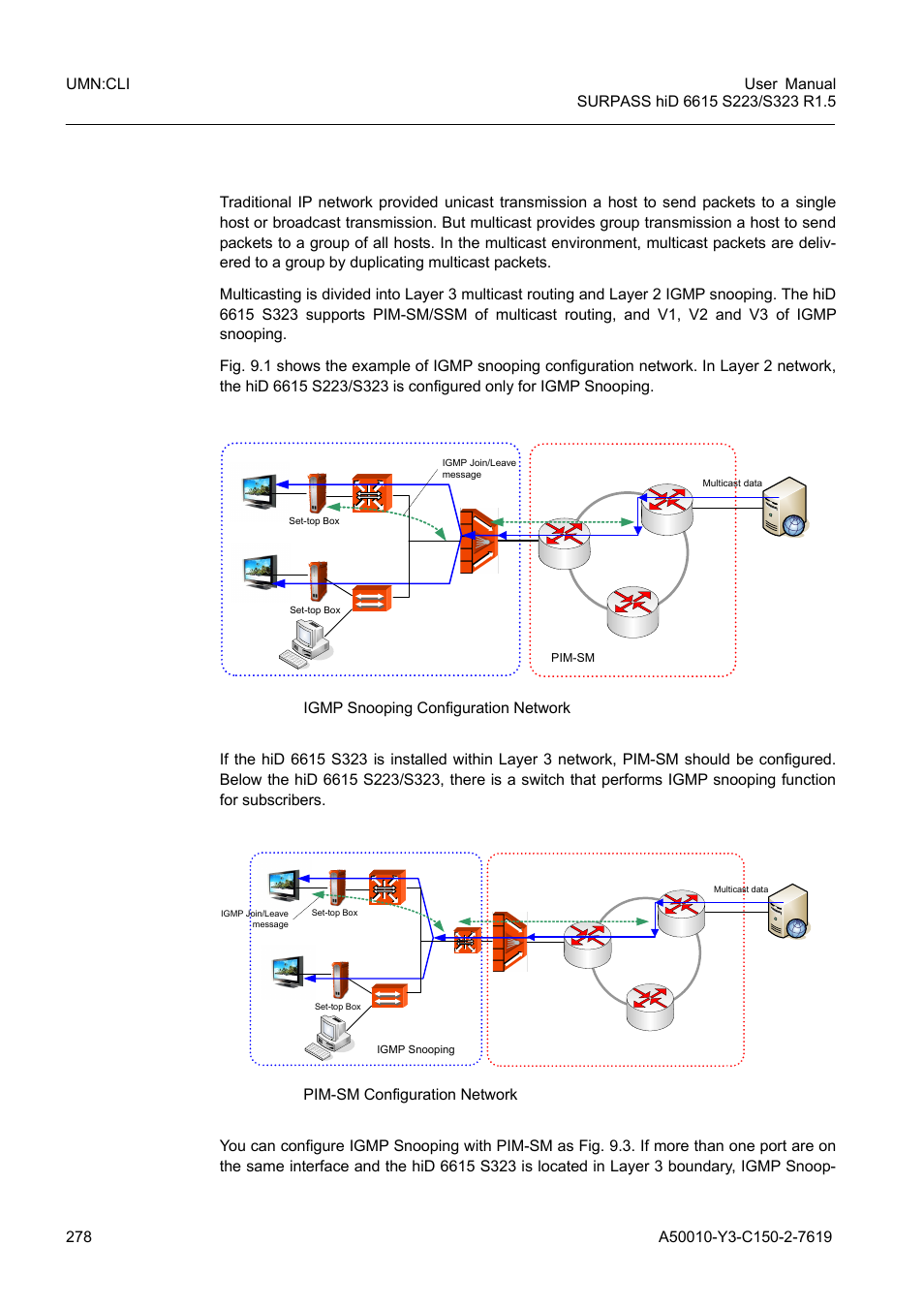 9 ip multicast, Ip multicast, Fig. 9.1 | Igmp snooping configuration network, Fig. 9.2, Pim-sm configuration network | Siemens S223 User Manual | Page 278 / 381