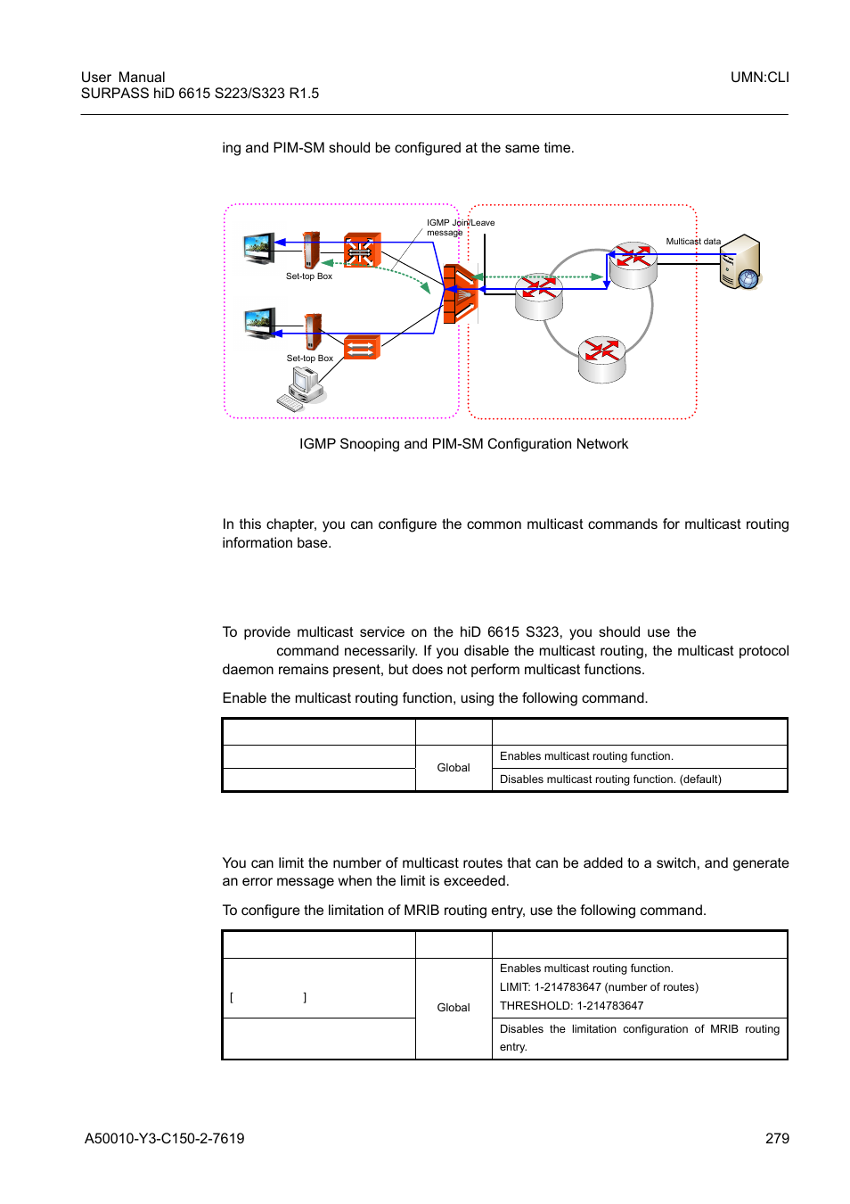 1 multicast routing information base, 1 enabling multicast routing (required), 2 limitation of mrib routing entry | Multicast routing information base, Enabling multicast routing (required), Limitation of mrib routing entry, Fig. 9.3, Igmp snooping and pim-sm configuration network | Siemens S223 User Manual | Page 279 / 381