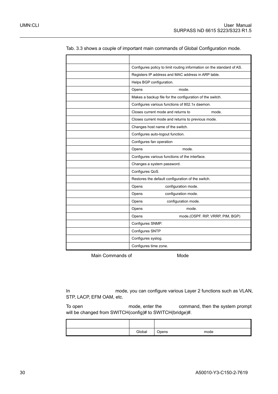 4 bridge configuration mode, Bridge configuration mode, Tab. 3.3 | Main commands of global configuration mode | Siemens S223 User Manual | Page 30 / 381