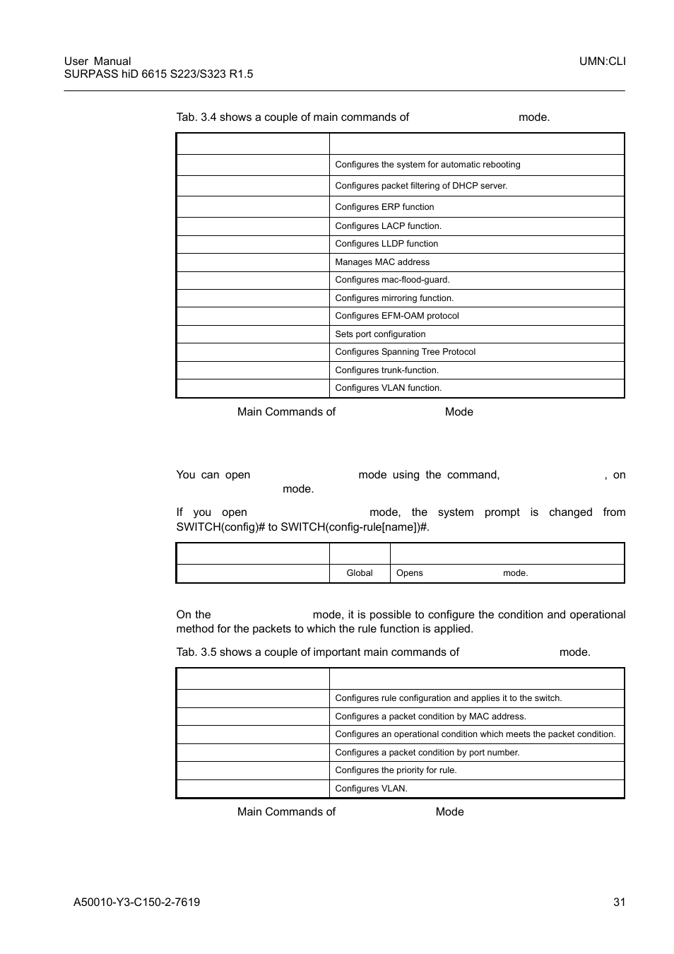 5 rule configuration mode, Rule configuration mode, Tab. 3.4 | Main commands of bridge configuration mode, Tab. 3.5, Main commands of rule configuration mode | Siemens S223 User Manual | Page 31 / 381