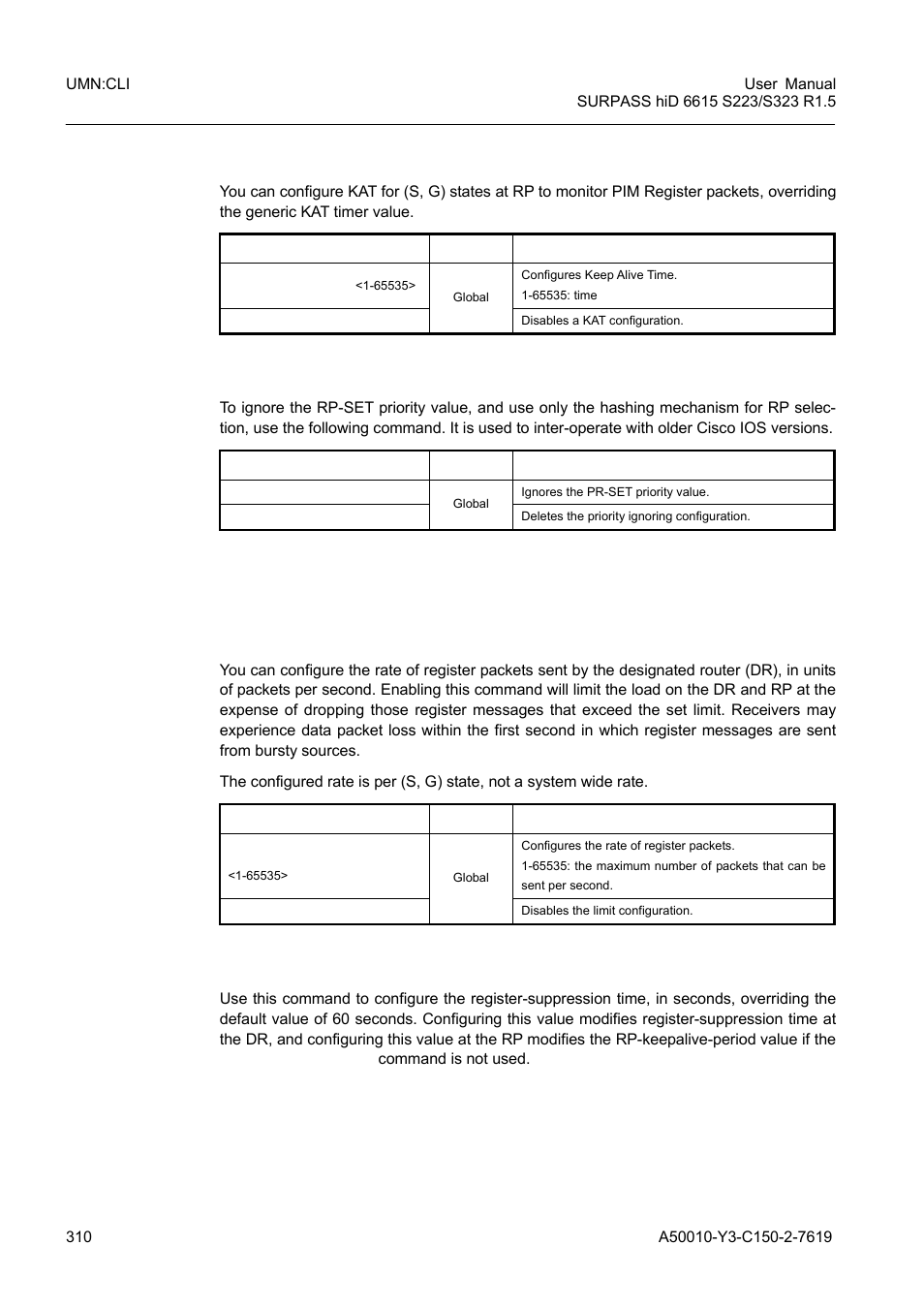 3 kat (keep alive time) of rp, 4 ignoring rp priority, 5 pim-sm registration | 1 rate limit of register message, 2 registeration suppression time, Pim-sm registration | Siemens S223 User Manual | Page 310 / 381