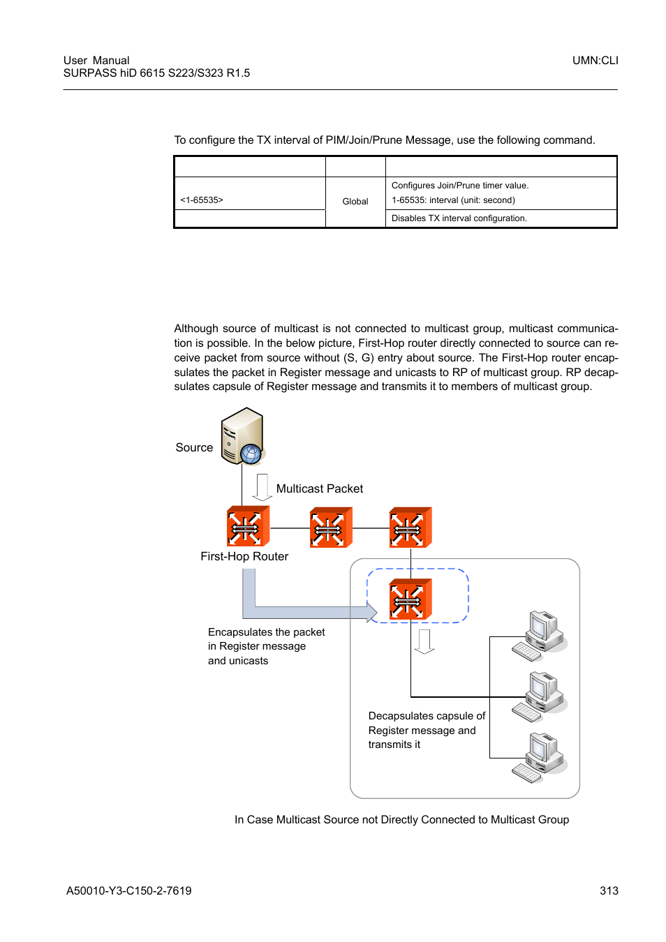 7 pim join/prune interoperability, 8 cisco router interoperability, 1 checksum of full pim register message | Pim join/prune interoperability, Cisco router interoperability, Fig. 9.7 | Siemens S223 User Manual | Page 313 / 381