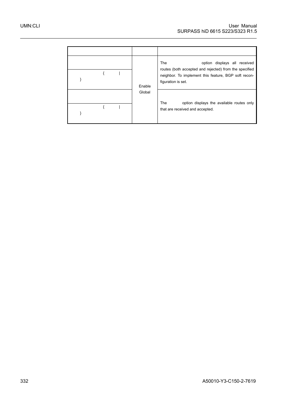 Siemens S223 User Manual | Page 332 / 381