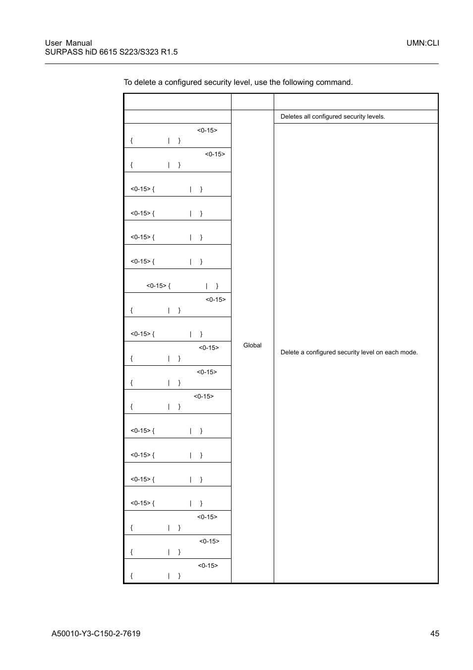 Siemens S223 User Manual | Page 45 / 381