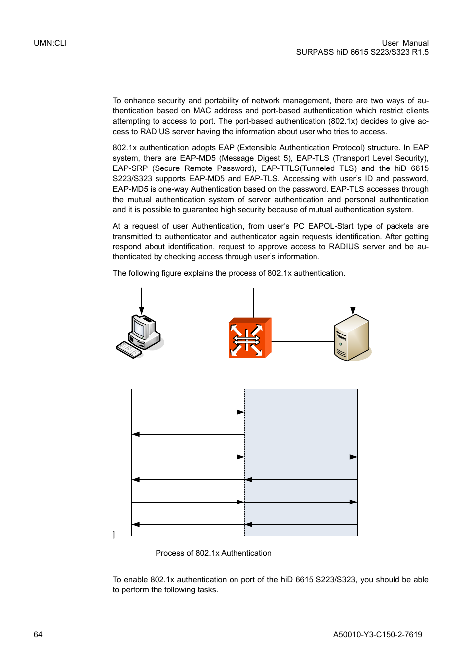 5 802.1x authentication, 1x authentication, Fig. 4.1 | Process of 802.1x authentication | Siemens S223 User Manual | Page 64 / 381