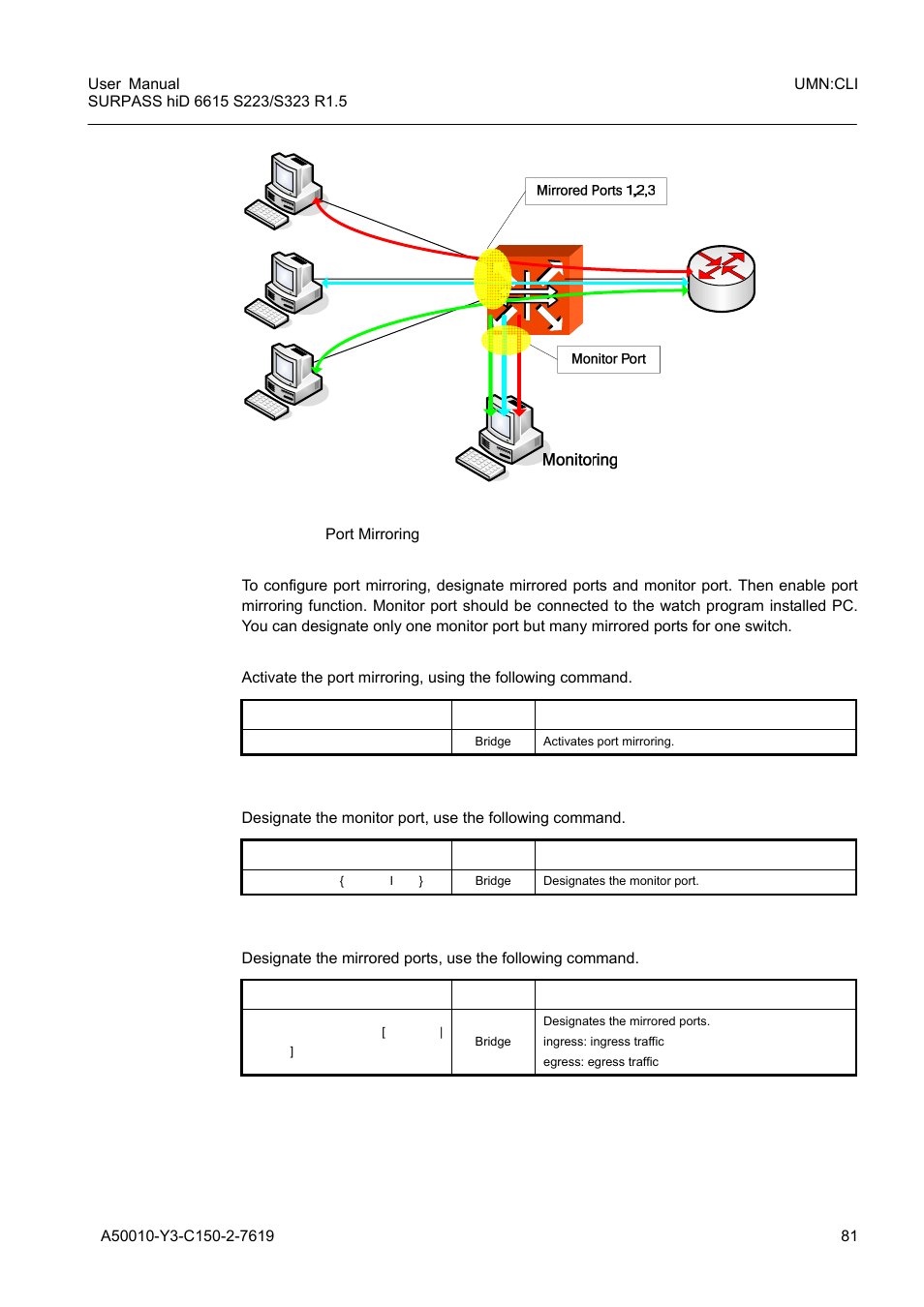 Fig. 5.2, Port mirroring | Siemens S223 User Manual | Page 81 / 381