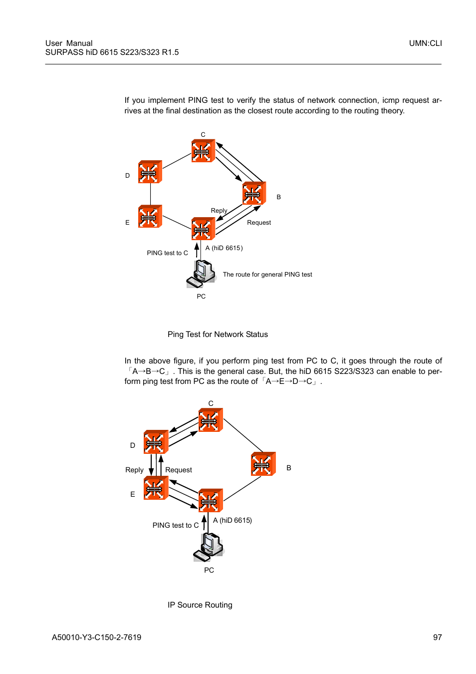 2 ip icmp source-routing, Ip icmp source-routing, Fig. 6.1 | Ping test for network status, Fig. 6.2, Ip source routing | Siemens S223 User Manual | Page 97 / 381