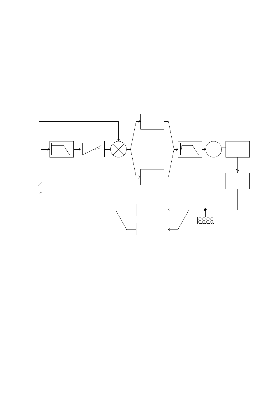 6 closed loop control, Operating modes english | Siemens G85139 User Manual | Page 19 / 42