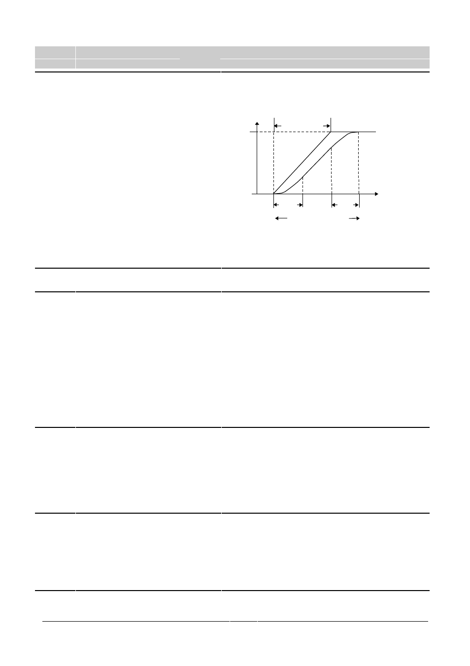 P004, P005, P006 | P007, P009 | Siemens G85139 User Manual | Page 22 / 42