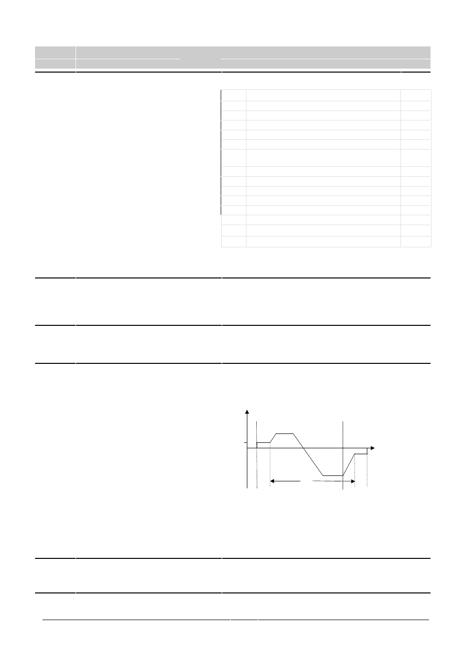 P061, P062, P063 | P064, P065, System parameters english | Siemens G85139 User Manual | Page 27 / 42