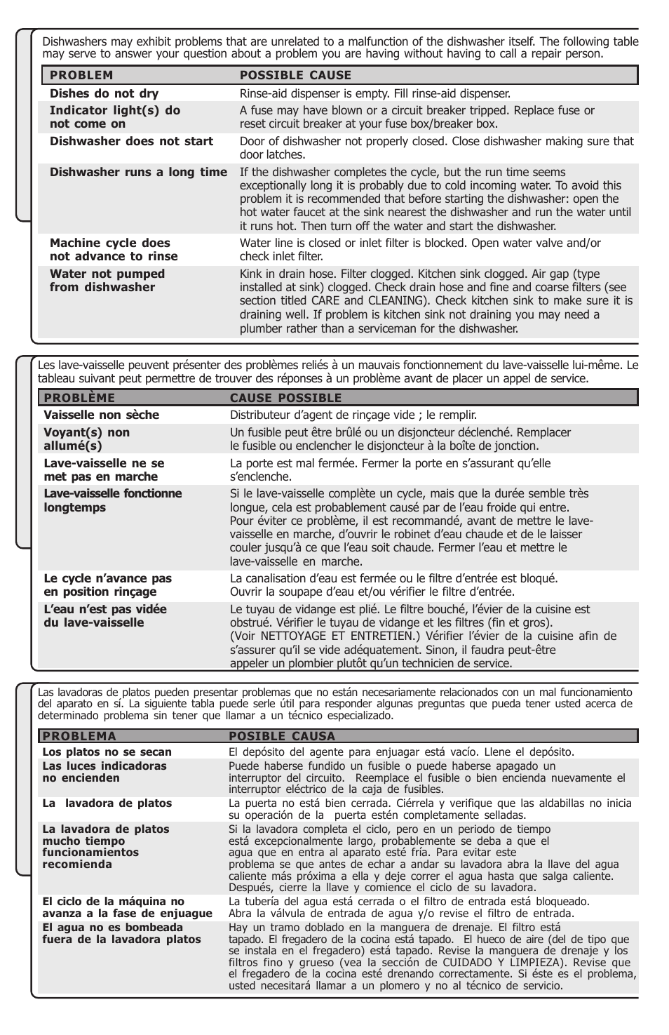 Self help | guide de dépannage | autoayuda | Siemens SL34A User Manual | Page 51 / 66