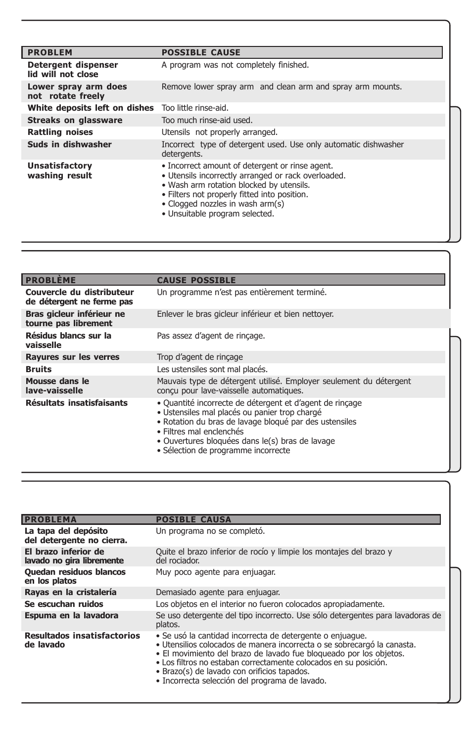 Self help | guide de dépannage | autoayuda | Siemens SL34A User Manual | Page 52 / 66