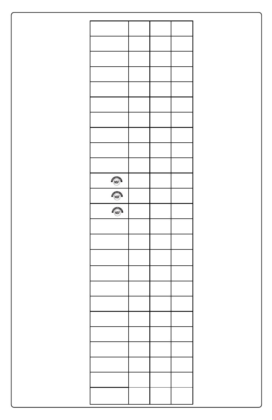 Model features chart | Siemens SL34A User Manual | Page 7 / 66