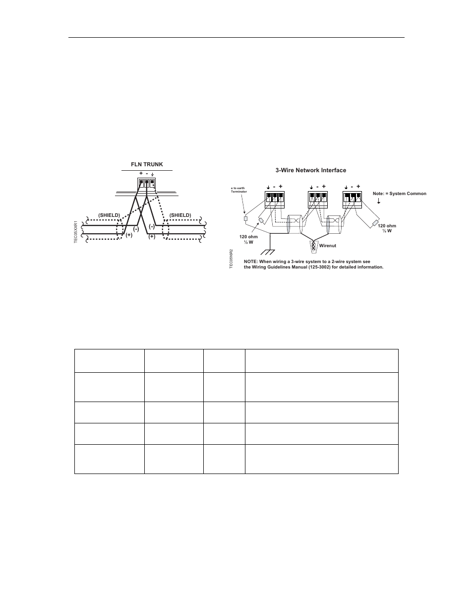 Temperature sensors, Communication wiring, Controller led indicators | Room temperature sensor | Siemens BACNET 125-5037 User Manual | Page 14 / 48