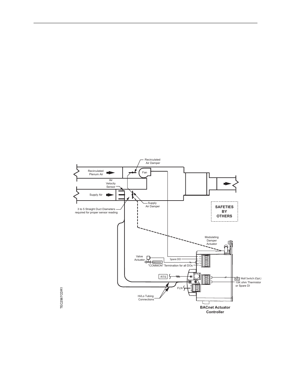 Overview, Fan operation, Applications | The fan turns on when heating is required, 18 siemens building technologies, inc | Siemens BACNET 125-5037 User Manual | Page 28 / 48