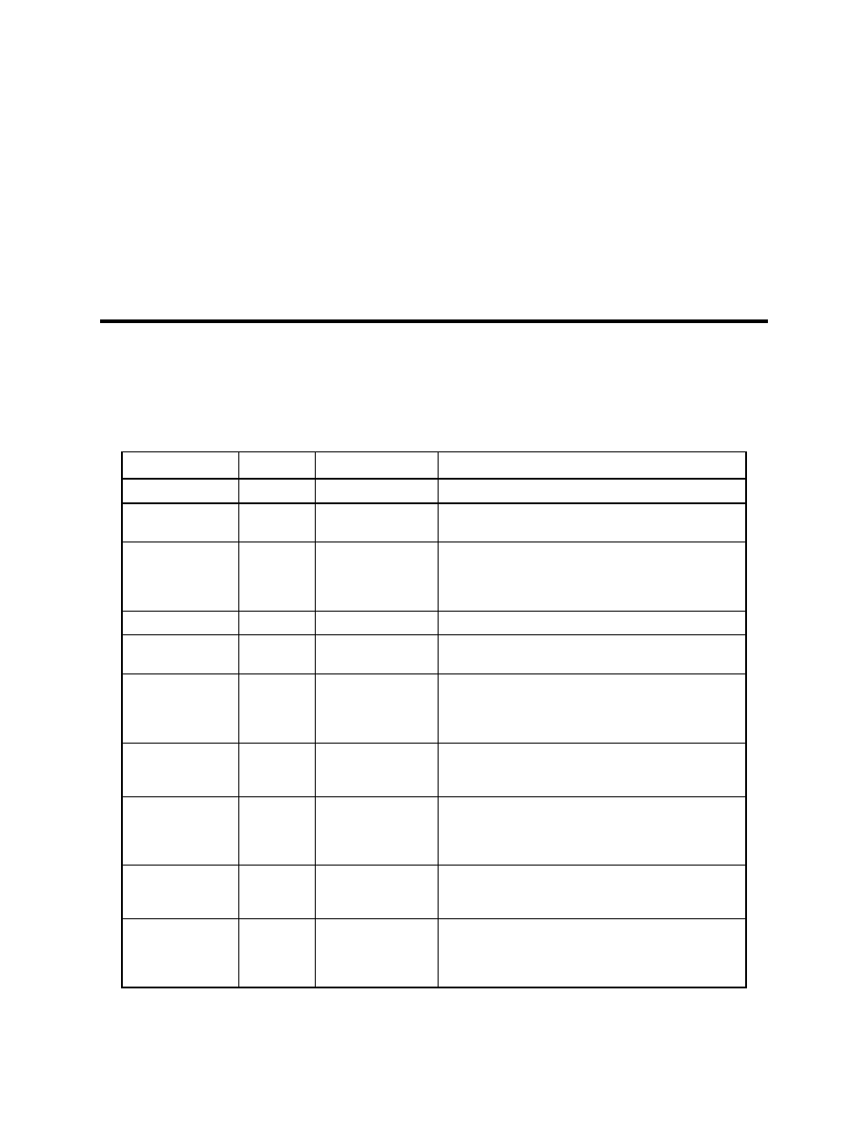 Point database, Overview | Siemens BACNET 125-5037 User Manual | Page 30 / 48