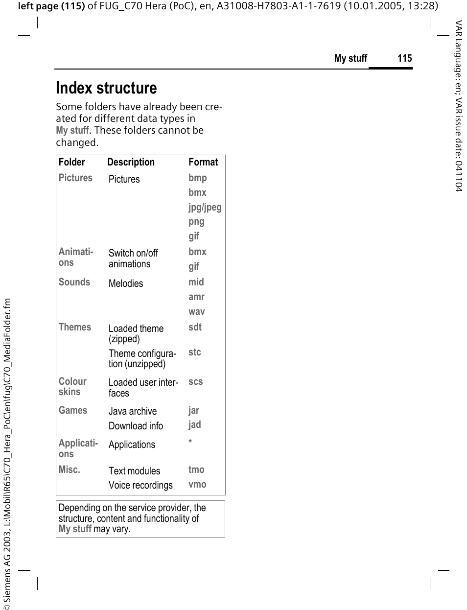 Index structure | Siemens CT70 User Manual | Page 116 / 144