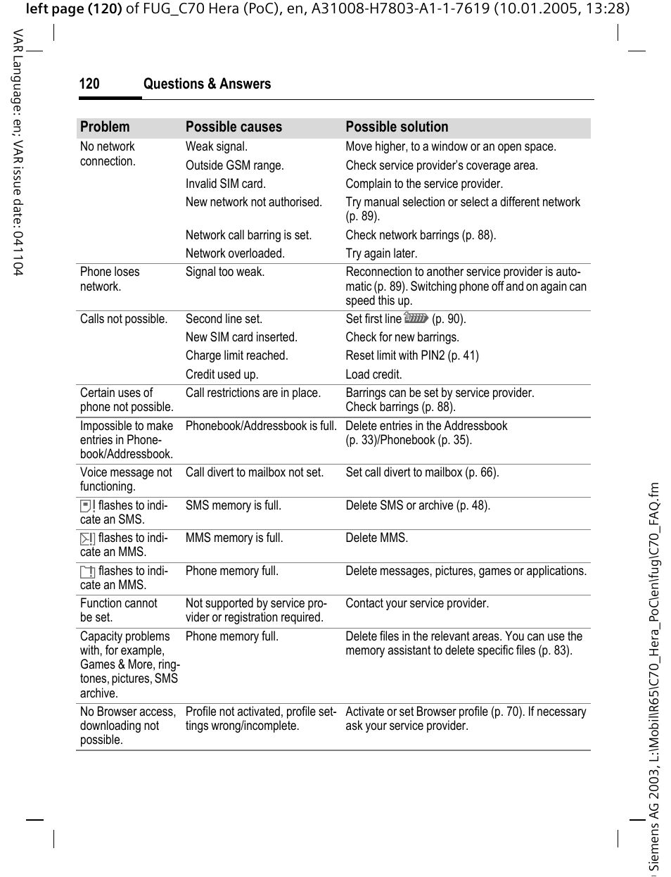 Siemens CT70 User Manual | Page 121 / 144