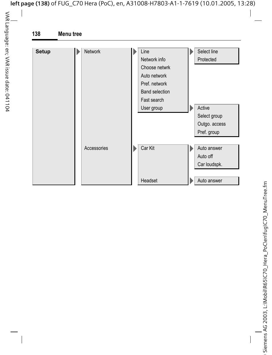 Siemens CT70 User Manual | Page 139 / 144