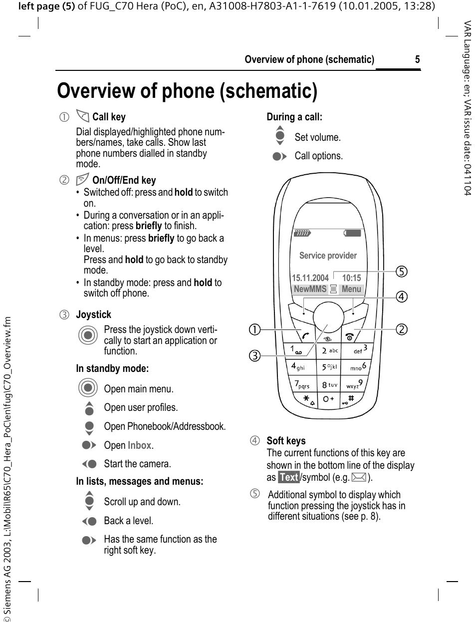 Overview of phone (schematic) | Siemens CT70 User Manual | Page 6 / 144