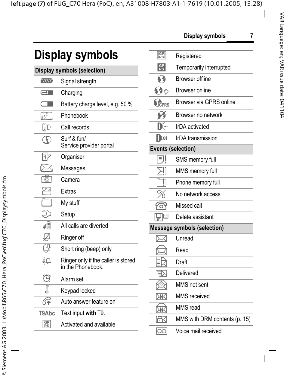 Display symbols | Siemens CT70 User Manual | Page 8 / 144