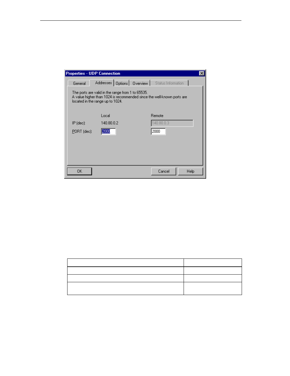 Siemens Simantic Net NCM for Industrial Ethernet S7 User Manual | Page 132 / 222