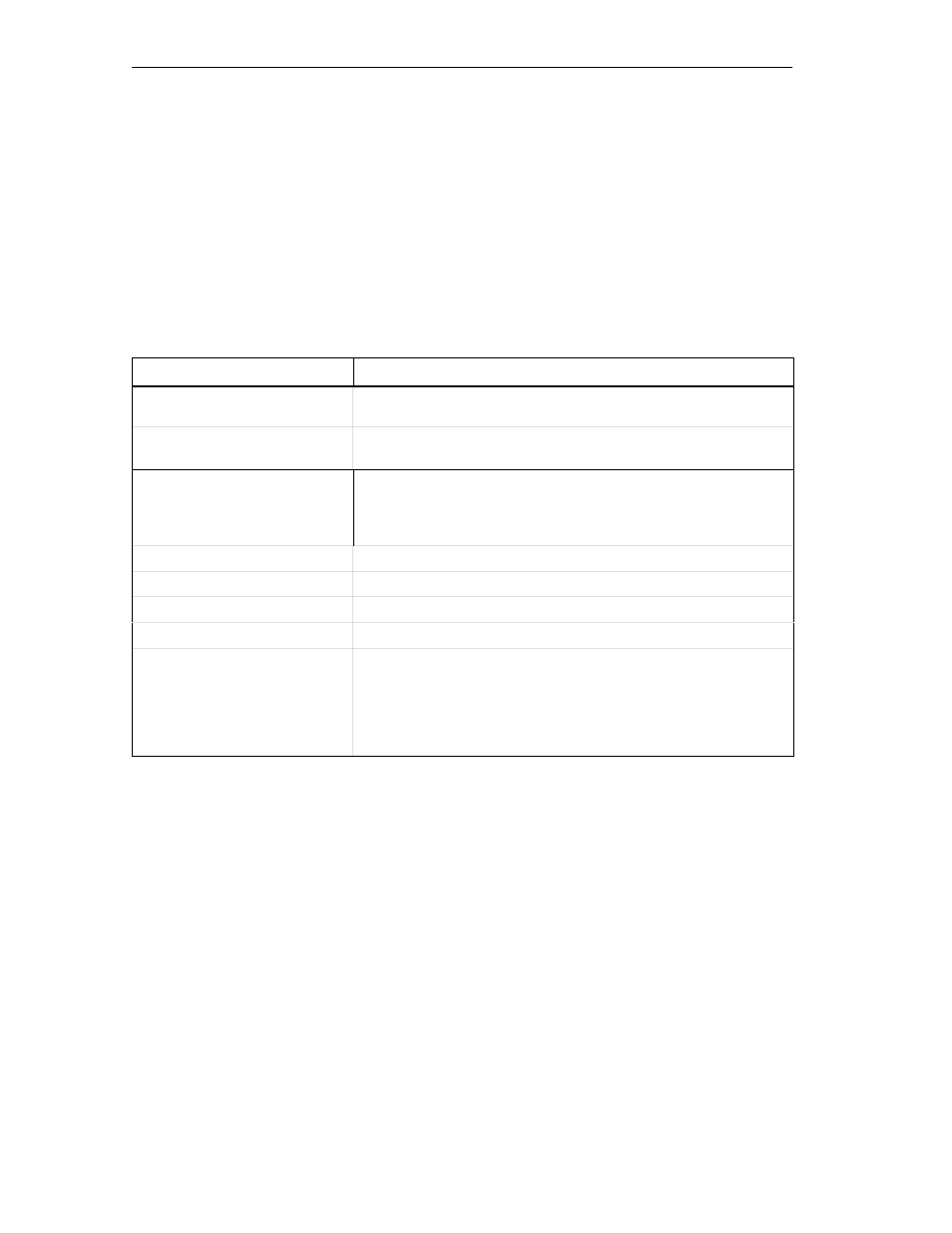 4 checking the properties of a udp connection | Siemens Simantic Net NCM for Industrial Ethernet S7 User Manual | Page 138 / 222