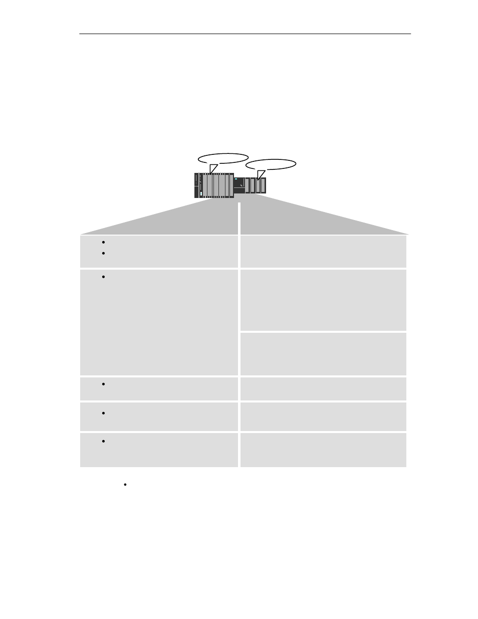 2 simatic s7 communication with s7 ethernet cps, Types of communication | Siemens Simantic Net NCM for Industrial Ethernet S7 User Manual | Page 15 / 222