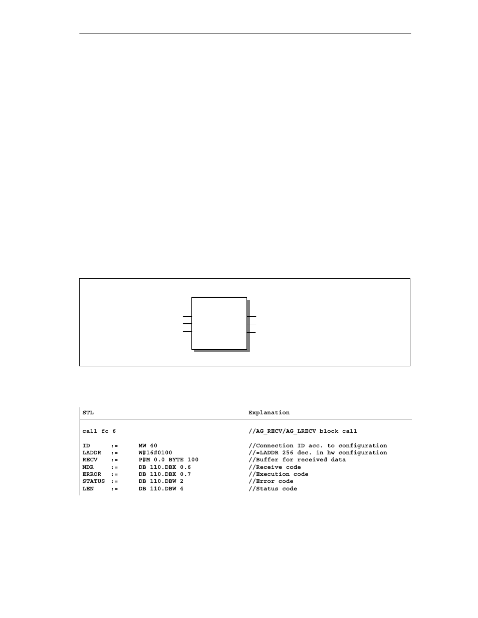 2 fc6 ag_recv / fc60 ag_lrecv, Meaning of the block, Call | Siemens Simantic Net NCM for Industrial Ethernet S7 User Manual | Page 161 / 222