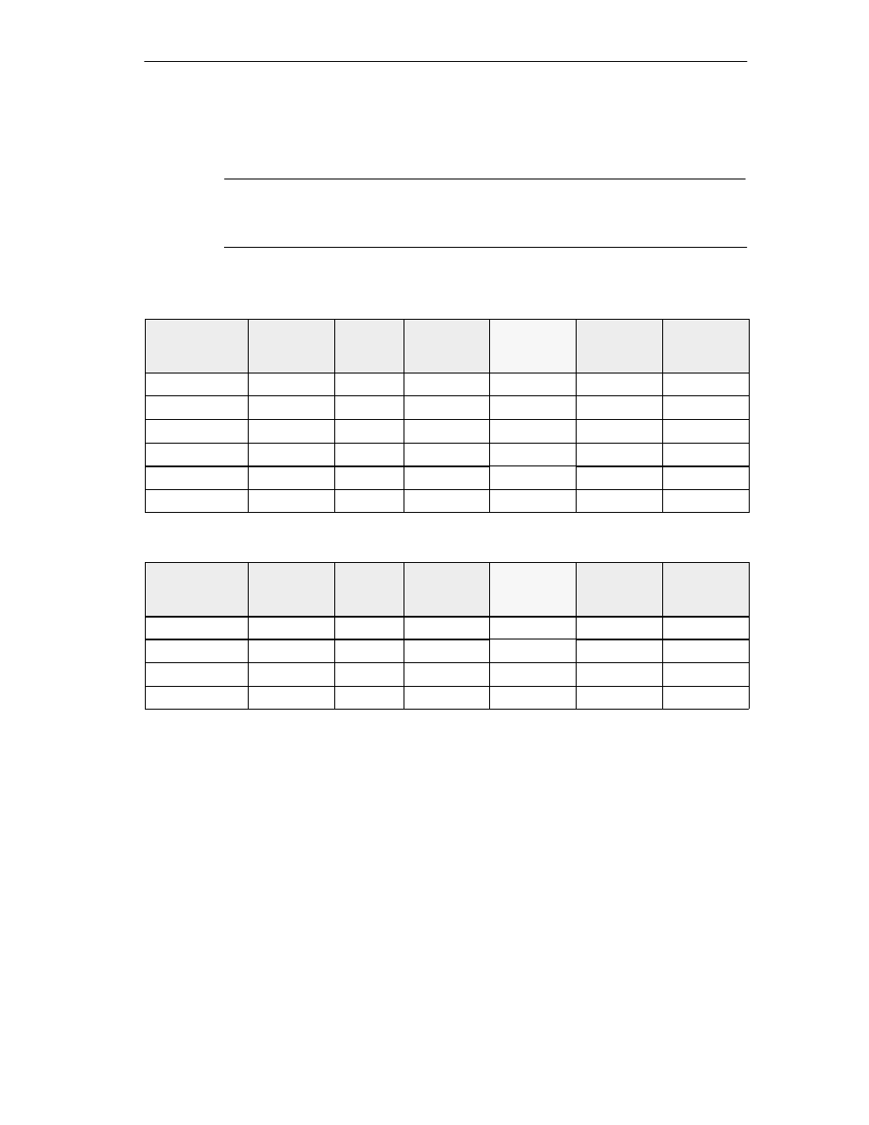 5 numeric data / resource requirements of the fcs | Siemens Simantic Net NCM for Industrial Ethernet S7 User Manual | Page 173 / 222