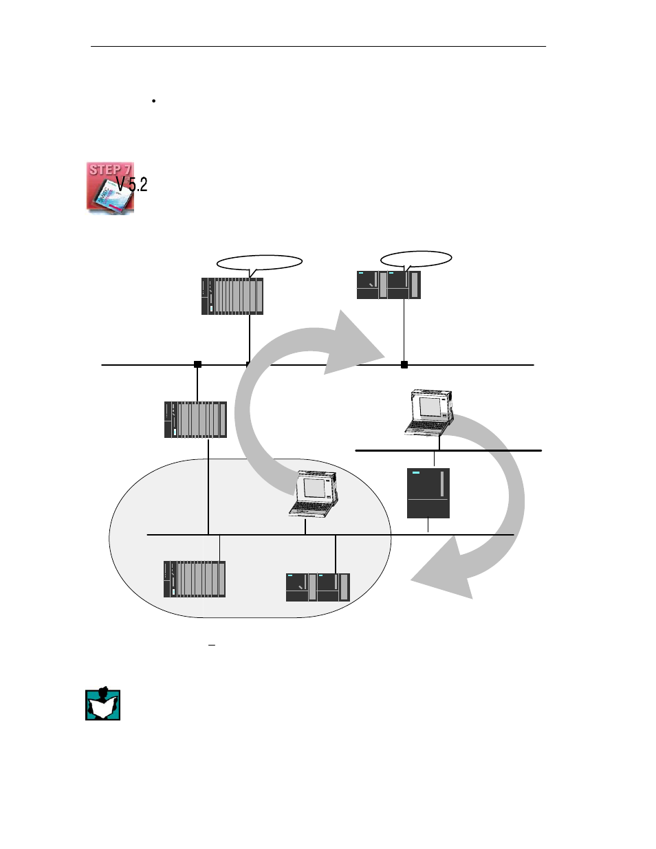 Siemens Simantic Net NCM for Industrial Ethernet S7 User Manual | Page 24 / 222
