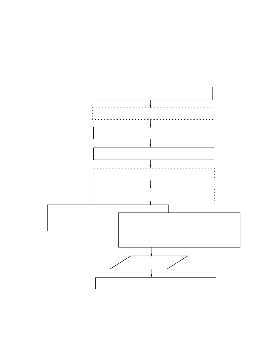 2 procedure | Siemens Simantic Net NCM for Industrial Ethernet S7 User Manual | Page 45 / 222