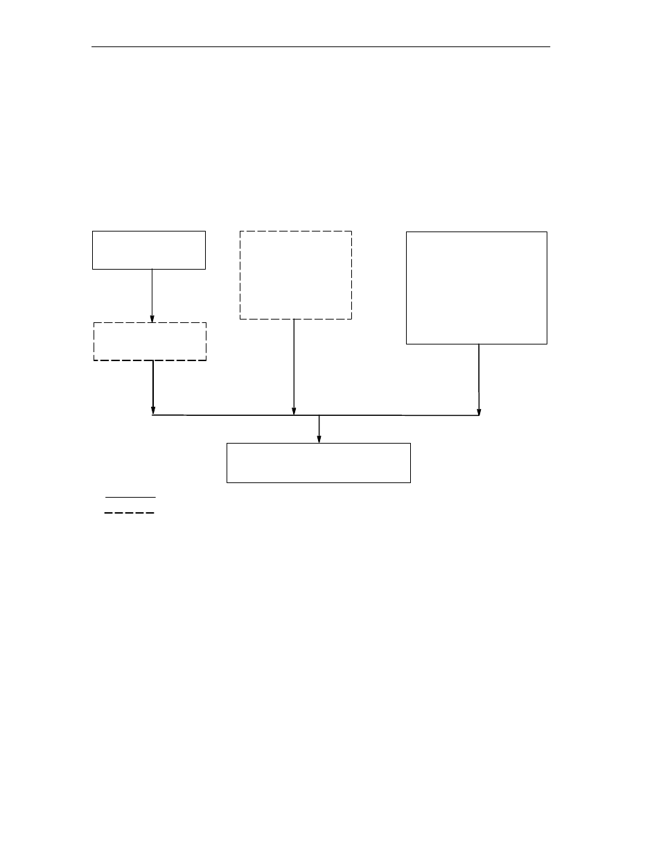 1 procedure | Siemens Simantic Net NCM for Industrial Ethernet S7 User Manual | Page 84 / 222