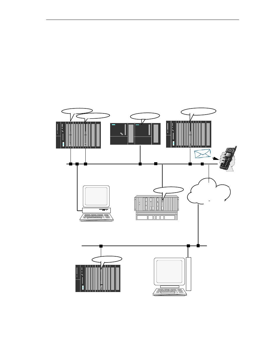 2 possible connection configurations | Siemens Simantic Net NCM for Industrial Ethernet S7 User Manual | Page 85 / 222