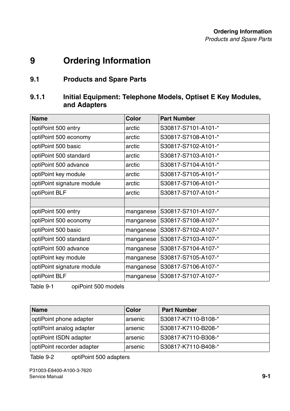 9ordering information | Siemens OPTIPOINT 500 User Manual | Page 107 / 120