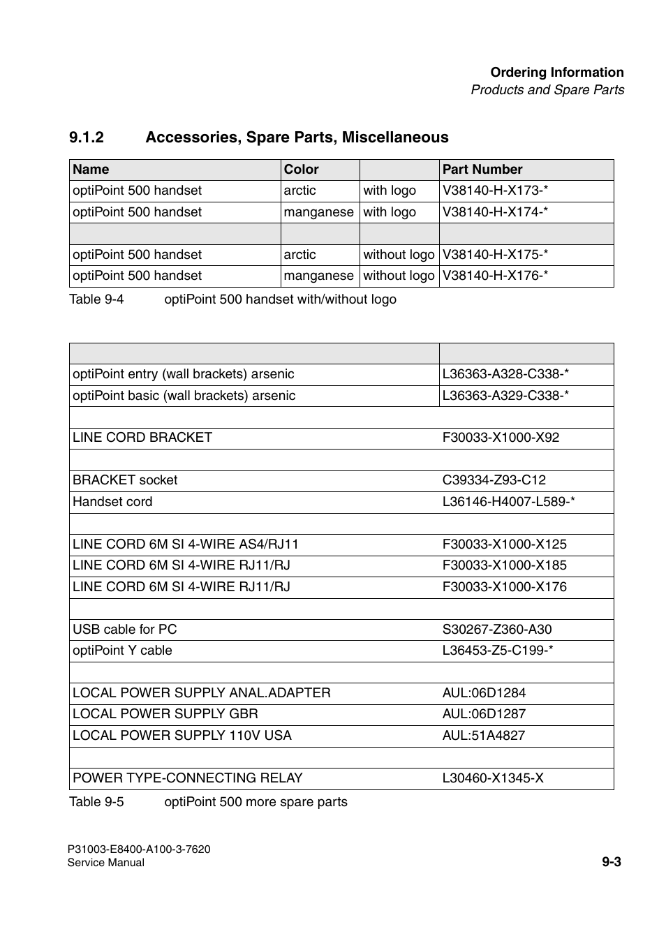 Siemens OPTIPOINT 500 User Manual | Page 109 / 120