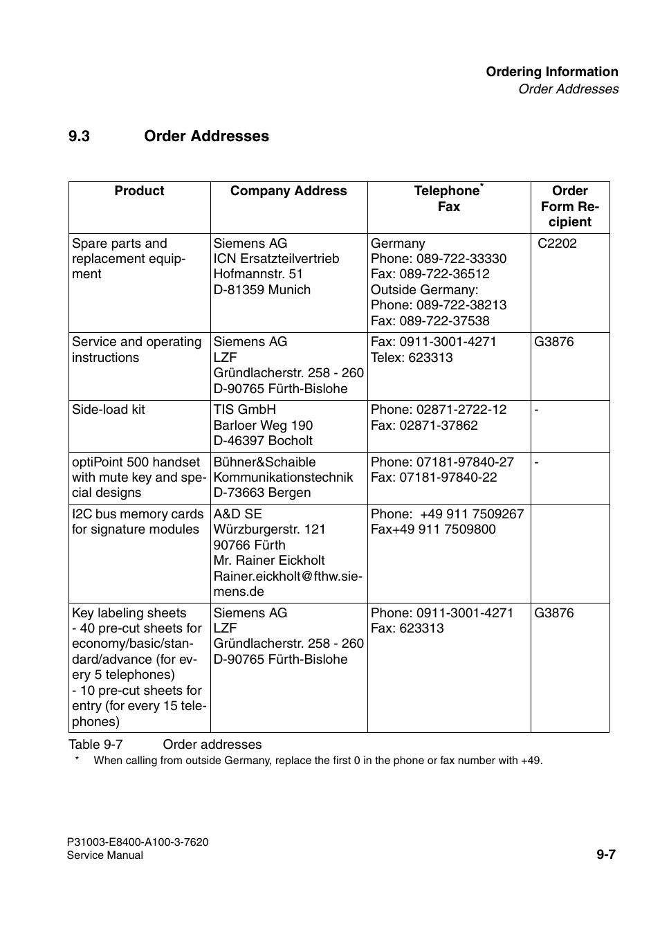 Siemens OPTIPOINT 500 User Manual | Page 113 / 120