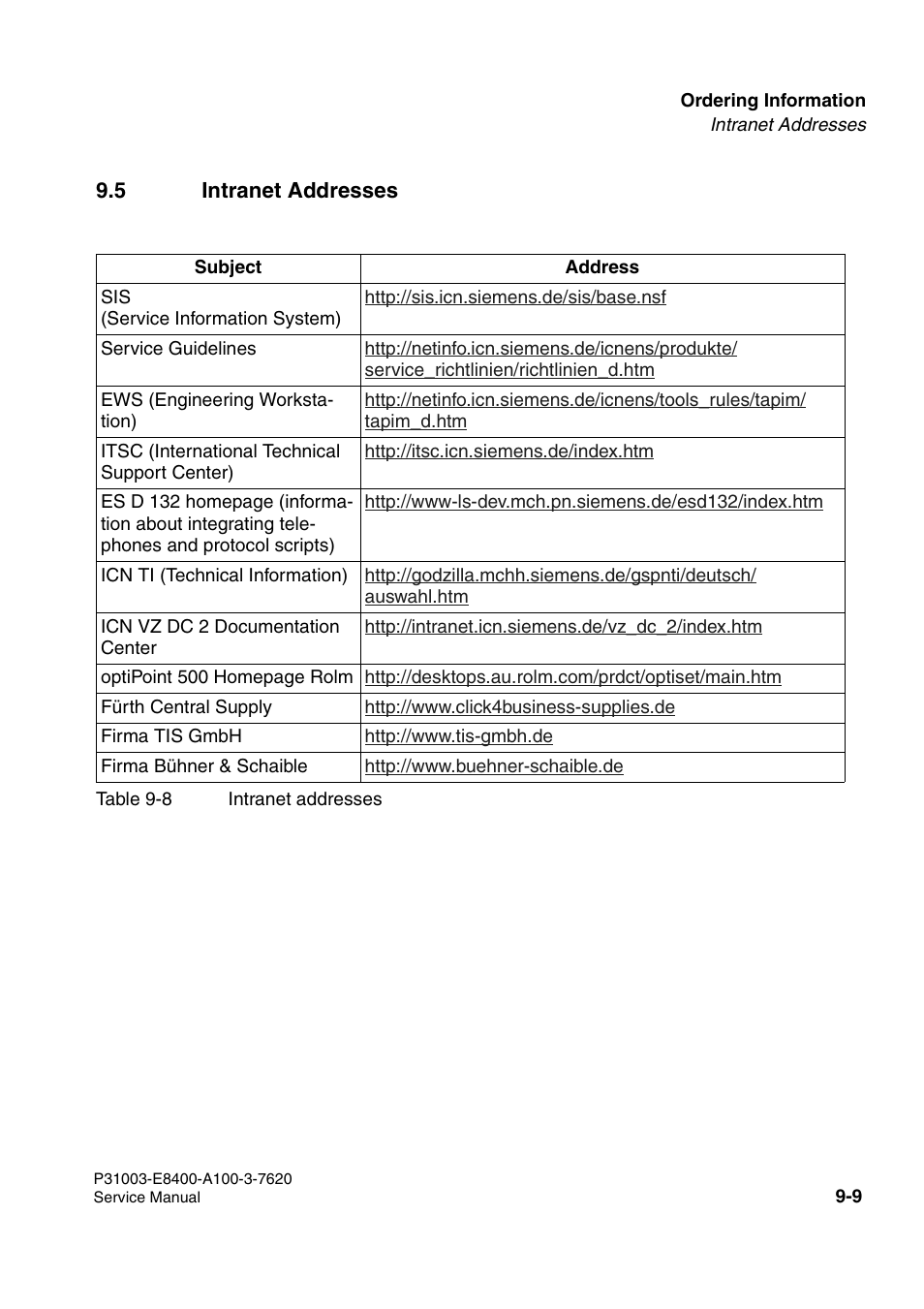 Siemens OPTIPOINT 500 User Manual | Page 115 / 120