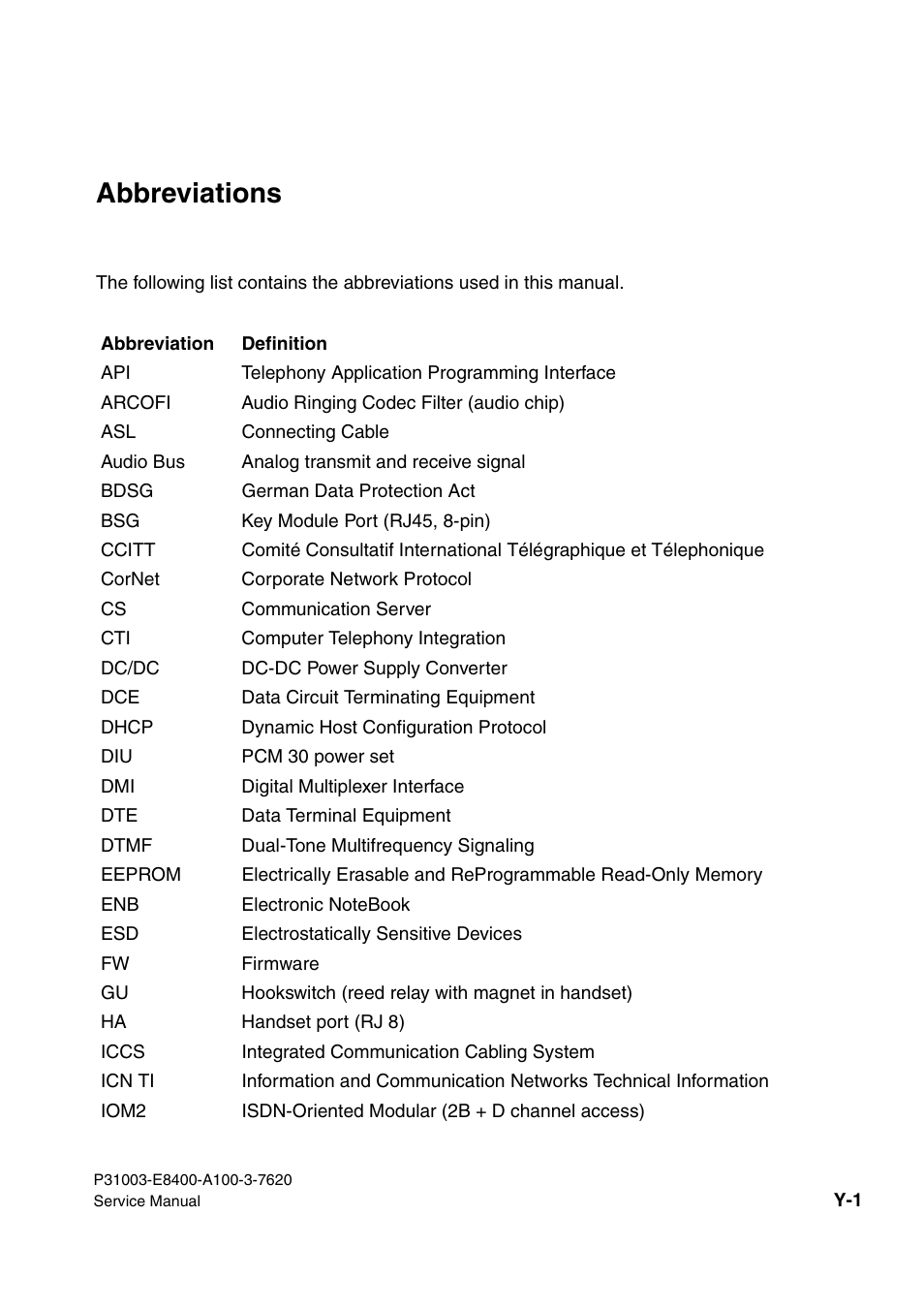 Abbreviations | Siemens OPTIPOINT 500 User Manual | Page 117 / 120