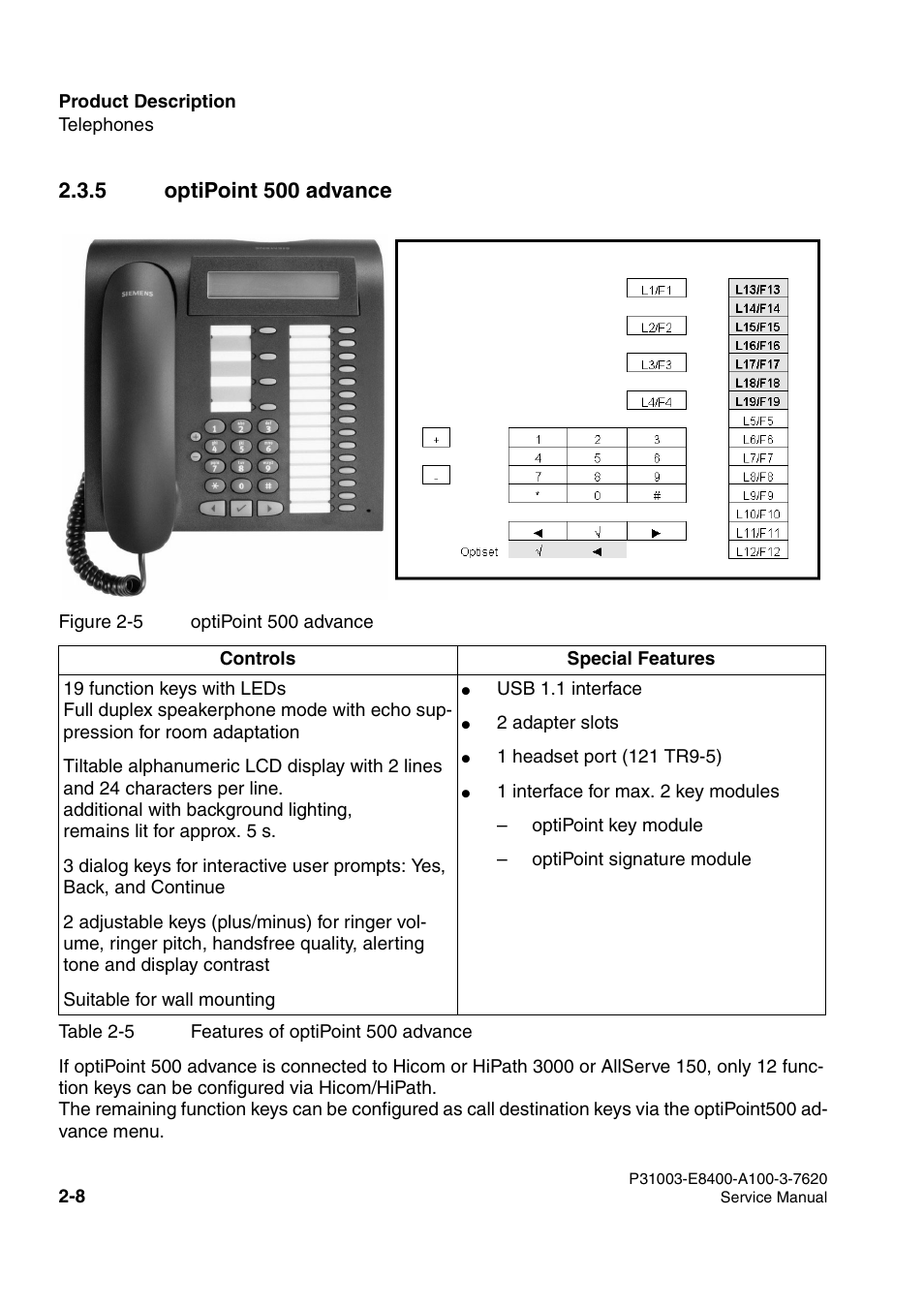 5 optipoint 500 advance | Siemens OPTIPOINT 500 User Manual | Page 22 / 120