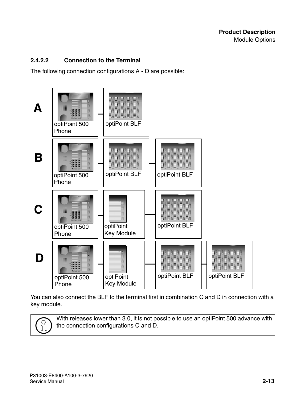 Ab c d | Siemens OPTIPOINT 500 User Manual | Page 27 / 120