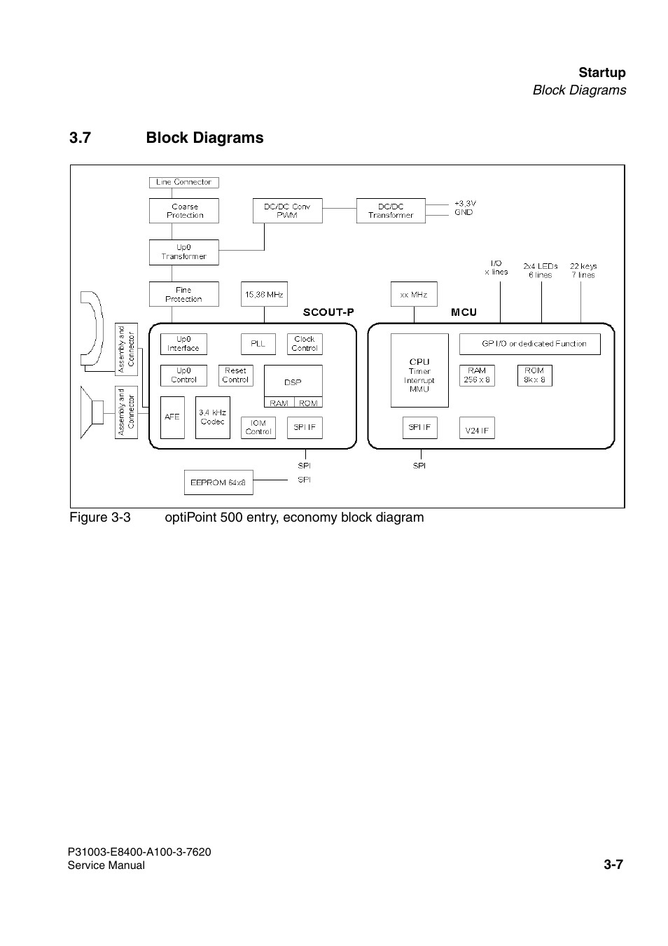 7 block diagrams | Siemens OPTIPOINT 500 User Manual | Page 43 / 120