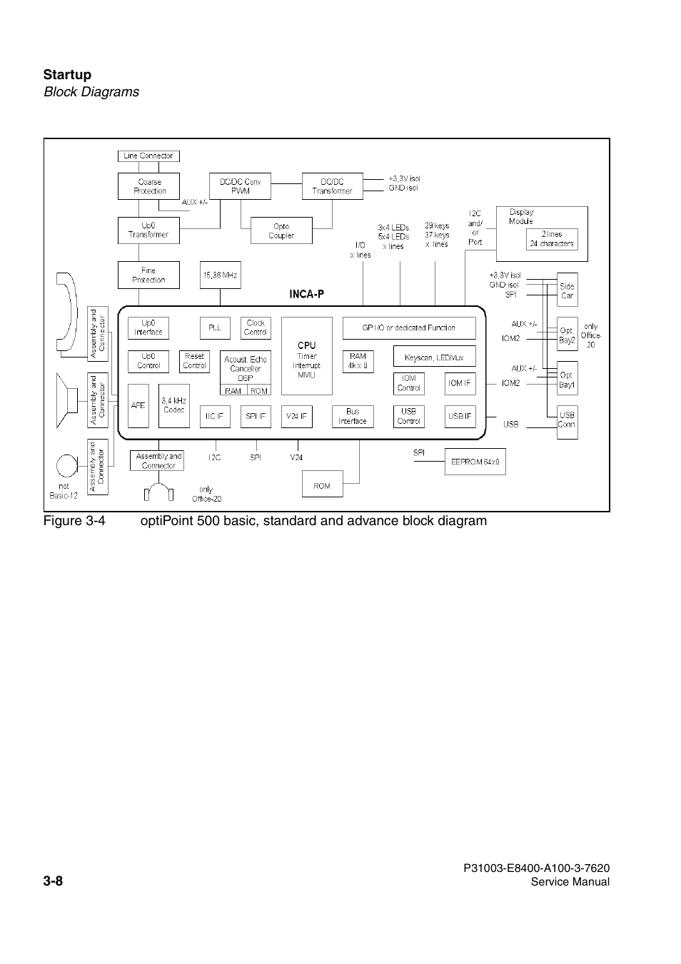 Siemens OPTIPOINT 500 User Manual | Page 44 / 120