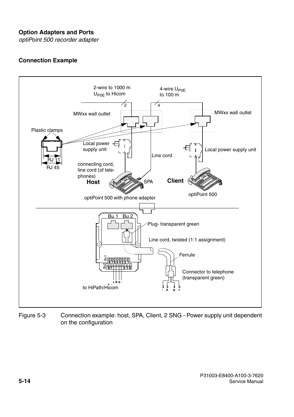 Option adapters and ports, Client, Host | Siemens OPTIPOINT 500 User Manual | Page 60 / 120