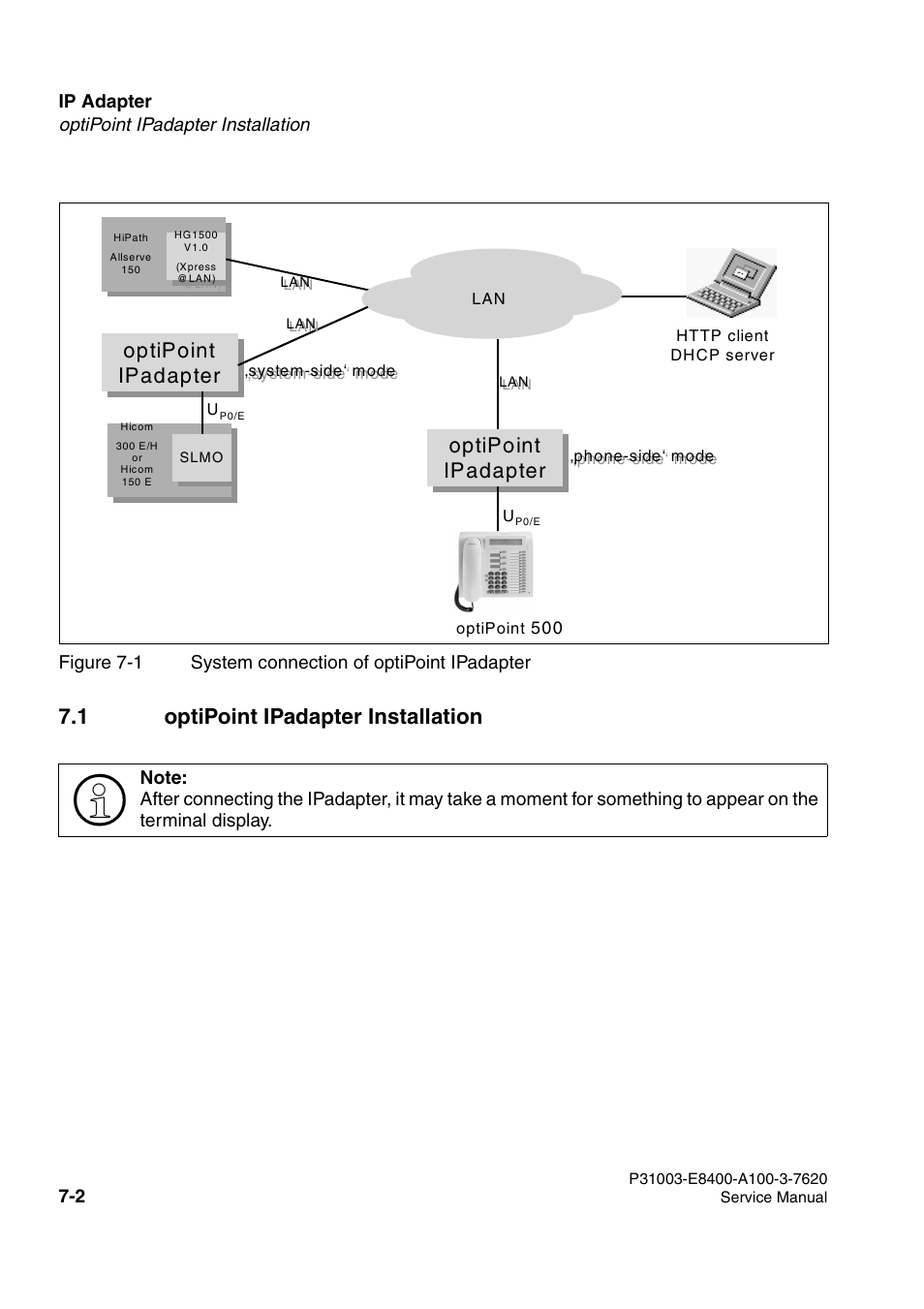 1 optipoint ipadapter installation, Optipoint ipadapter optipoint ipadapter, Ip adapter | Siemens OPTIPOINT 500 User Manual | Page 66 / 120