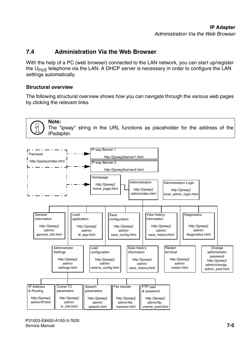 4 administration via the web browser, Ip adapter administration via the web browser | Siemens OPTIPOINT 500 User Manual | Page 69 / 120