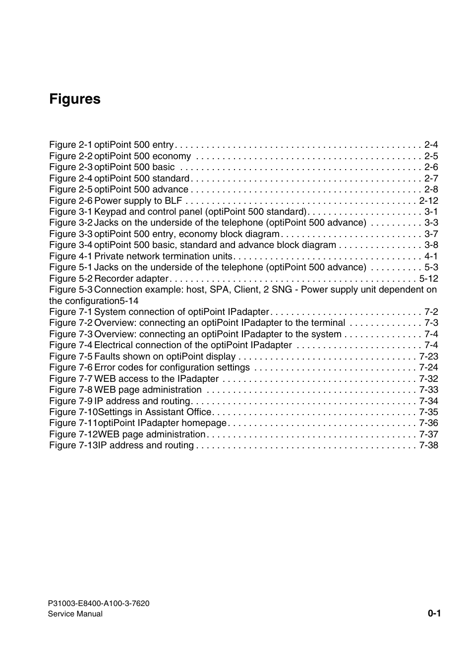 Figures | Siemens OPTIPOINT 500 User Manual | Page 7 / 120