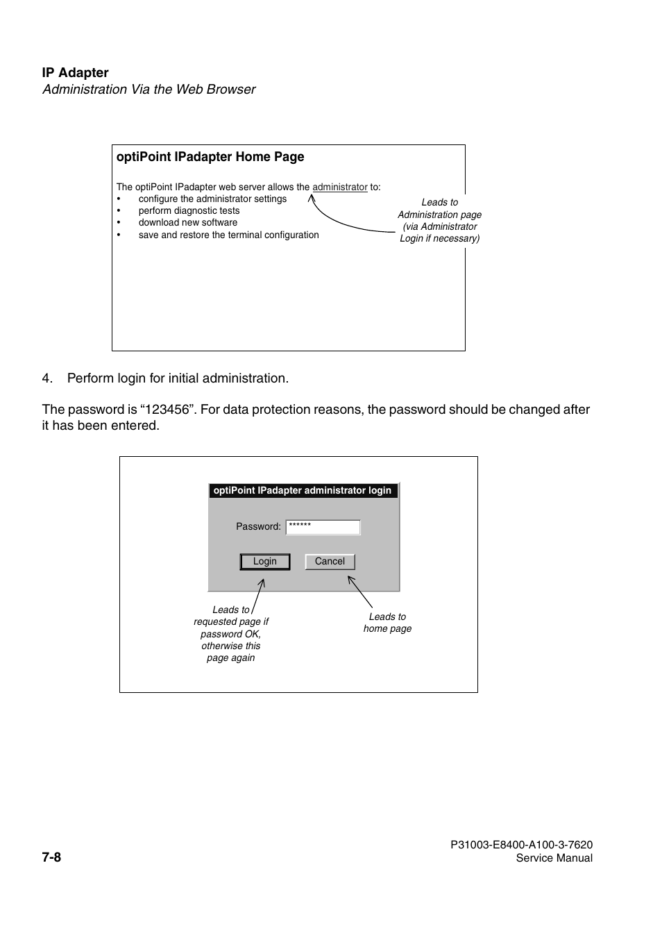 Ip adapter | Siemens OPTIPOINT 500 User Manual | Page 72 / 120