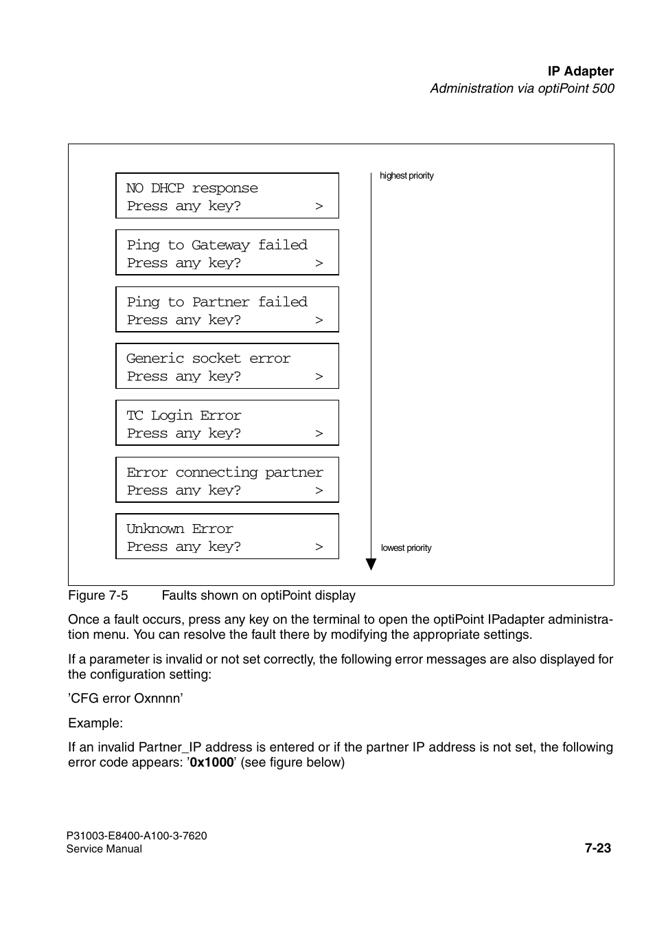 Siemens OPTIPOINT 500 User Manual | Page 87 / 120